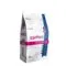 CANFEED PERROS cachorro 15+3