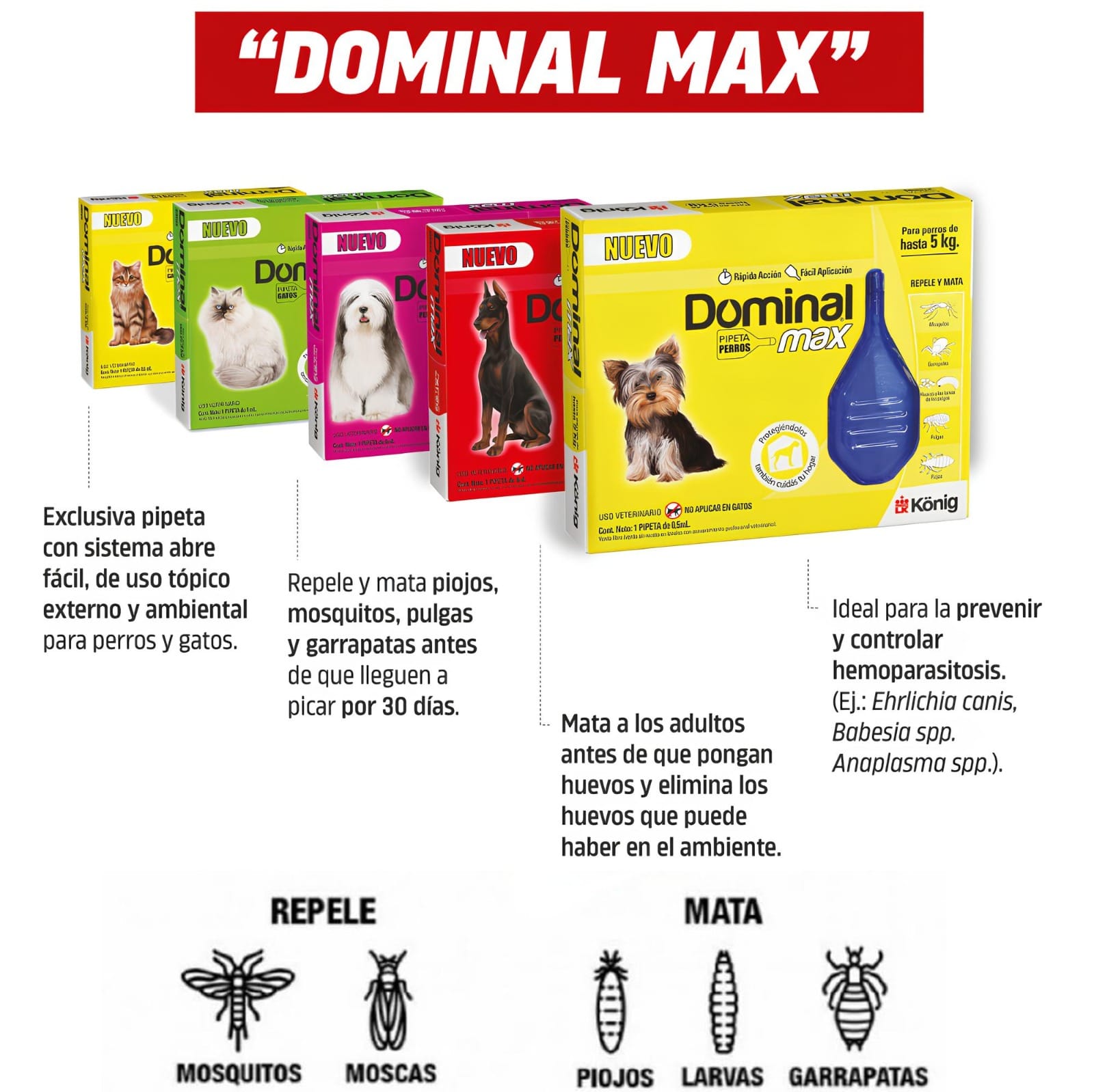 PIPETA DOMINAL MAX PERROS Y GATOS CONSULTAR PRECIO