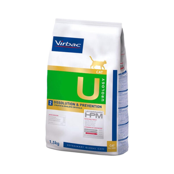hpm urinary
